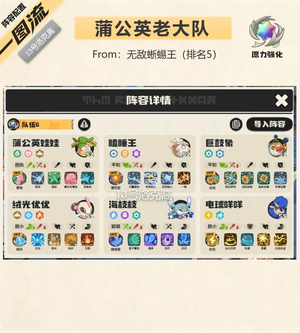 洛克王国世界s2蒲公英老大队阵容推荐