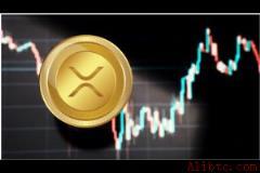 8.3亿枚XRP在该价位易手，接下来将如何