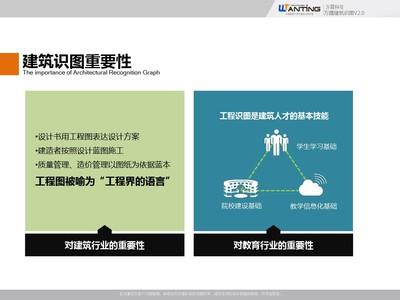 爱奇艺以图搜剧怎么用