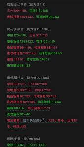 NBA2KOL2如何刷新新秀篮板记录
