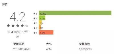 国家数字图书馆网页版免费入口在哪