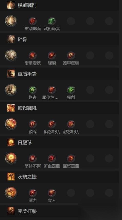 流放之路攻击属性全解析 带你探索无尽的战斗可能性 掌握流放之路攻击属性