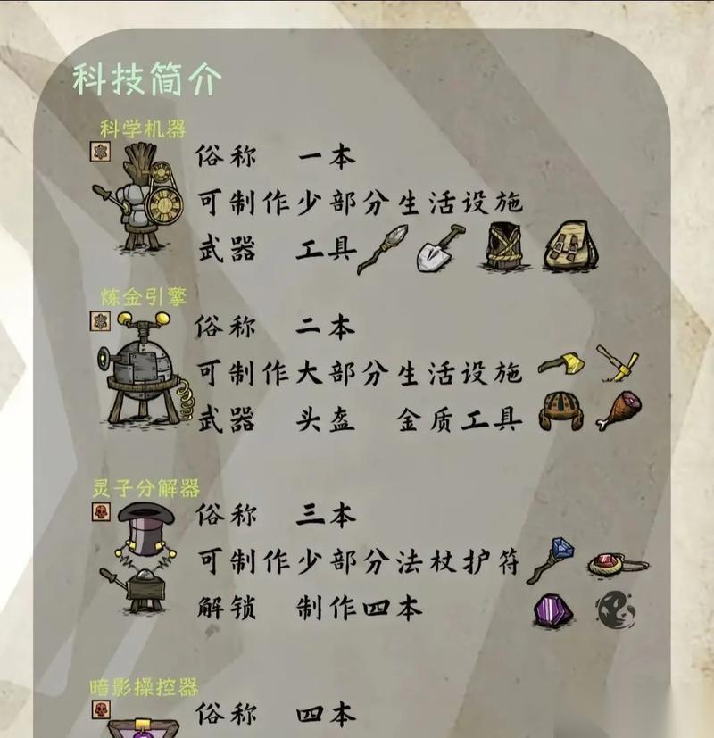 饥荒17版 揭秘饥荒17版新增角色海狸人的变身秘籍