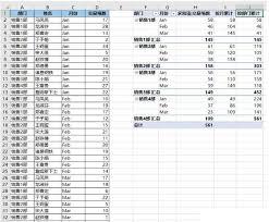 如何用excel数据透视表进行累计求和