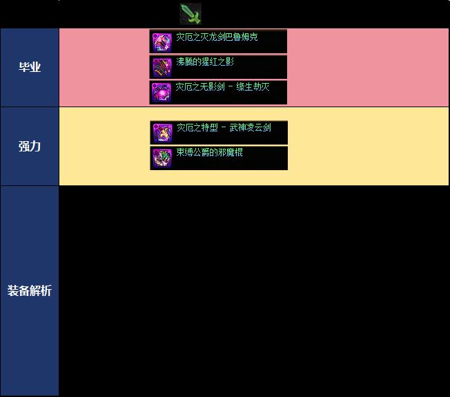 DNF2026夏日版本黑暗武士毕业武器选择