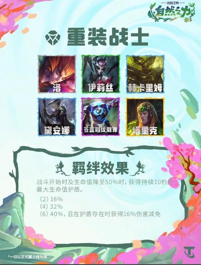 云顶之弈S18重装战士羁绊效果一览